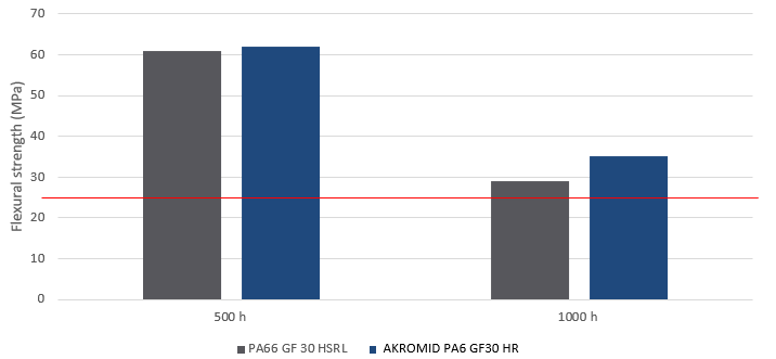 /ueditor/jsp/upload/image/20200311/1583888145745041439.png /ueditor/jsp/upload/image/20200311/1583888145745041439.png